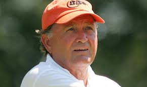 Ray Floyd  profile